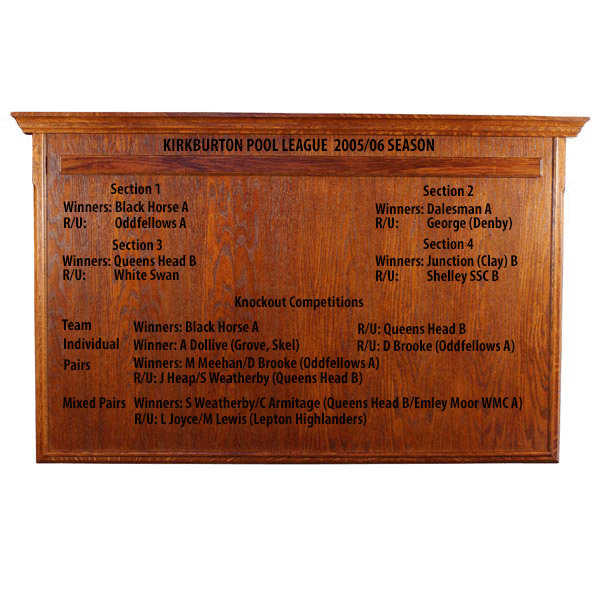 Honours Board Winter 2005/2006