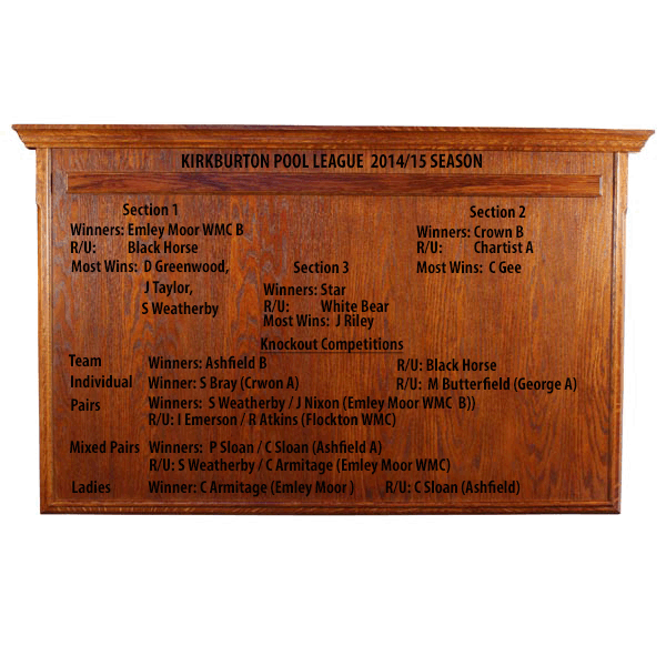Honours Board Winter 2014/2015